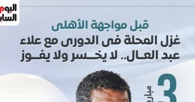قبل مواجهة الأهلي.. غزل المحلة يستمر في التعادل بالدوري "إنفوجراف"