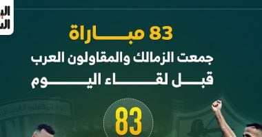 قبل مواجهة الليلة.. 83 مباراة تاريخية بين الزمالك والمقاولون العرب في إنفوجراف مميز 2025