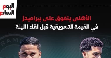 قبل مواجهة الليلة.. إنفوجراف يسلط الضوء على تفوق الأهلي على بيراميدز في القيمة التسويقية